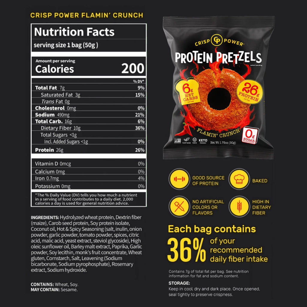 Flamin’ Protein Pretzels 🔥
